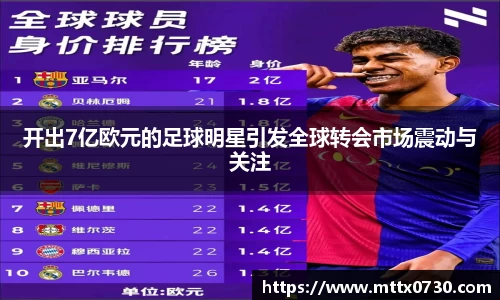 开出7亿欧元的足球明星引发全球转会市场震动与关注