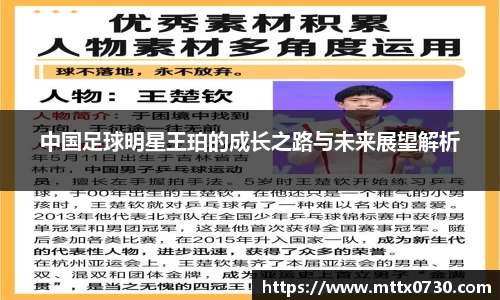 中国足球明星王珀的成长之路与未来展望解析